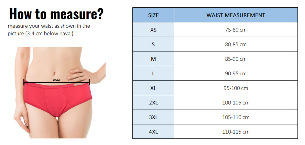 period underwear size chart, reusable period panty size chart, period panty