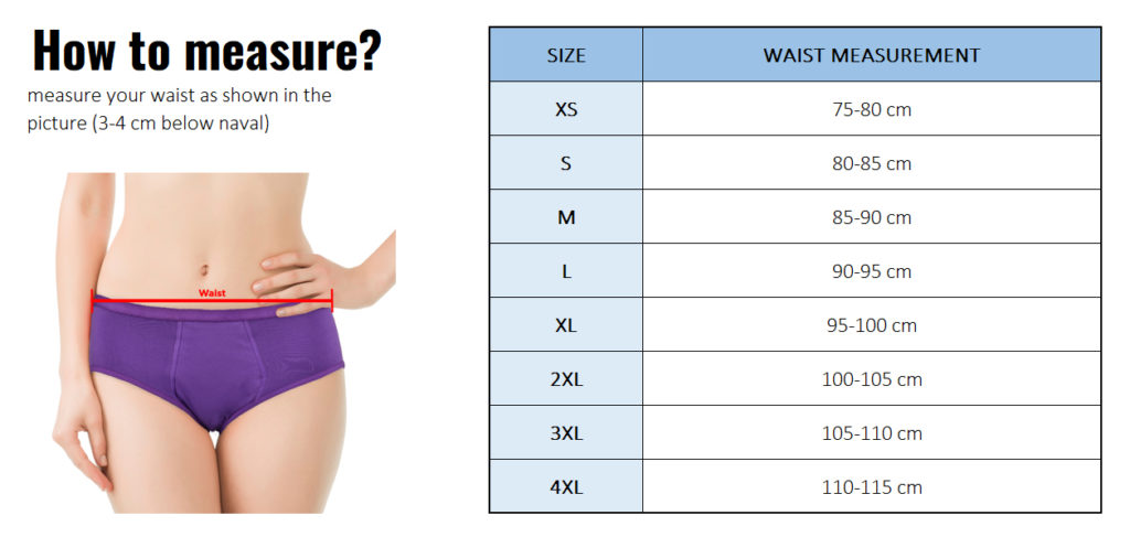period underwear size chart, reusable period panty size chart