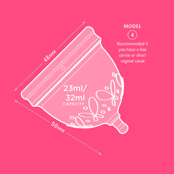 menstrual cup capacity, menstrual cup size, soch cup, sochcup, menstrual cup, juju cup